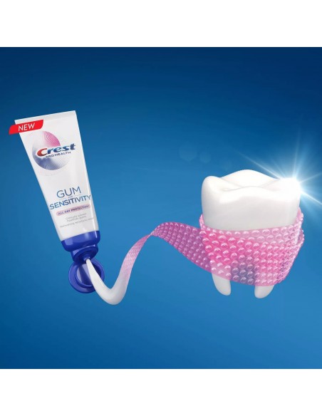 Зубная паста Crest Pro-Health Gum and Sensitivity All Day Protection Mini фото 3