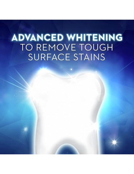 Отбеливающая зубная паста Crest 3D White Brilliance Hydrogen Peroxide фото 5