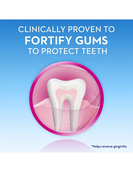 Зубная паста Crest Pro-Health Gum and Sensitivity All Day Protection фото 8