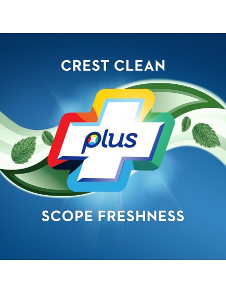 Crest Premium Plus Scope Outlast фото 10