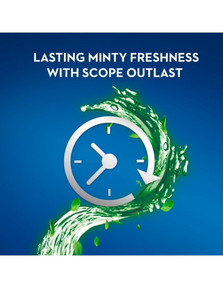 Crest Premium Plus Scope Outlast фото 9