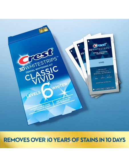 Crest 3D Whitestrips Classic Vivid New 2023 фото 4