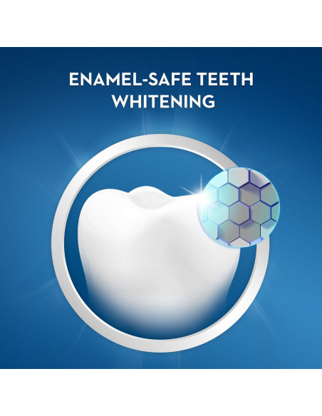 Crest 3D Whitestrips Professional Effects курс на 10 дней фото 4