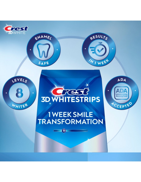 Crest 3D Whitestrips 1 Week Smile Transformation (Glamorous White) New 2025 фото 3