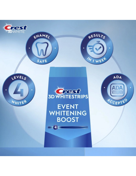 Crest 3D Whitestrips Event Whitening Boost фото 5