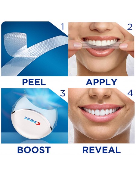 Crest 3D Whitestrips Professional White With Light фото 5